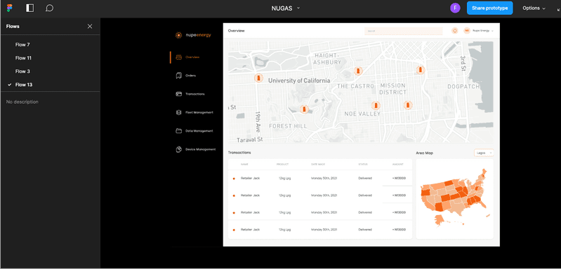 Nupe Energy — UX Research